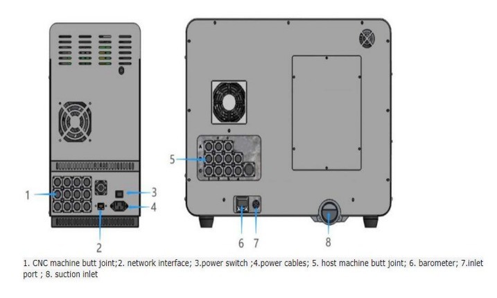 เครื่องกัดทางทันตกรรม CAD/CAM สำหรับห้องปฏิบัติการทันตกรรม กัดวัสดุเซอร์โคเนีย สำหรับอุปกรณ์อื่นๆ