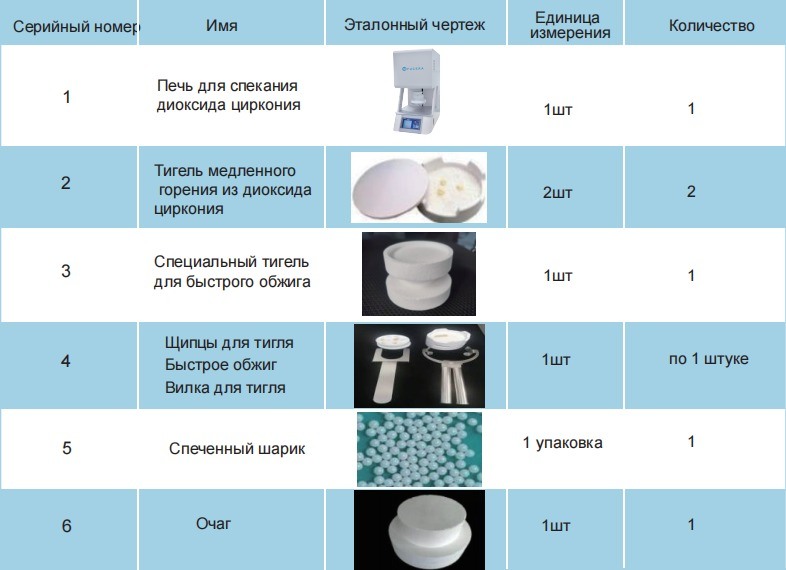 เตาเผาเผาเซรามิกเซอร์โคเนียสำหรับห้องปฏิบัติการทันตกรรม Yucera Professional F10+ - ควบคุมแม่นยำสำหรับการบูรณะเซรามิกเซอร์โคเนีย