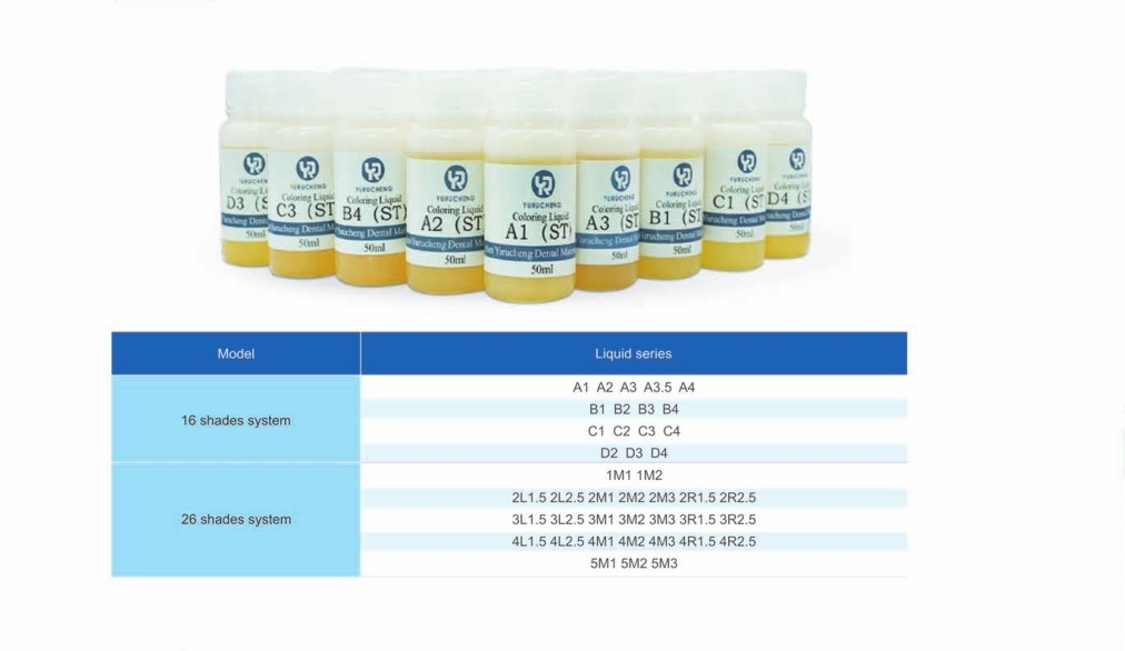 Yucera 18 สี โซลูชั่นรอยยิ้ม เซรามิก เซอร์โคเนีย สเตน สีธรรมชาติ สำหรับการสร้างสรรค์แล็บทันตกรรม