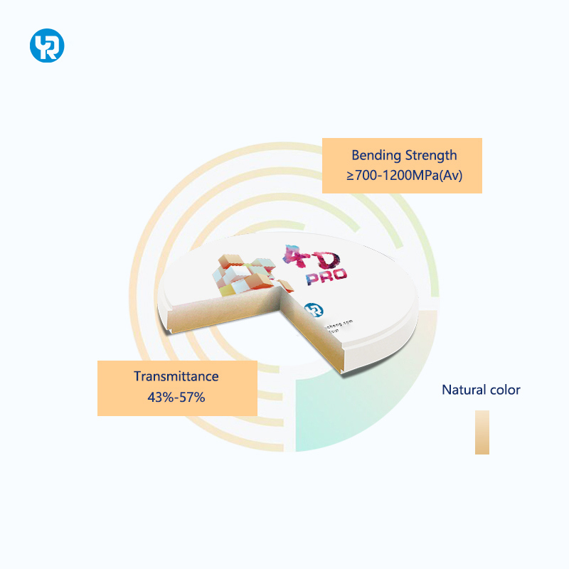 บล็อกเซอร์โคเนีย YR 98 มม. เฉดสี 4D Pro ฟันปลอมเทียมสำหรับการกัดและเผาทางทันตกรรม