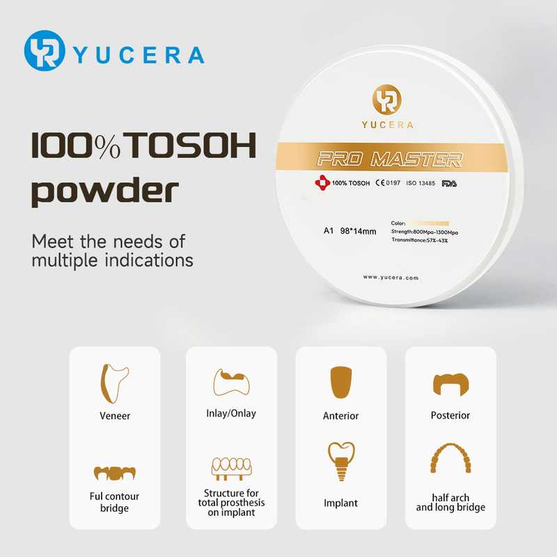 Yucera Pro Master Dental Zirconia Blanks - ตัวเลือกที่ดีที่สุดสำหรับโซลูชันทางทันตกรรมแบบกำหนดเอง